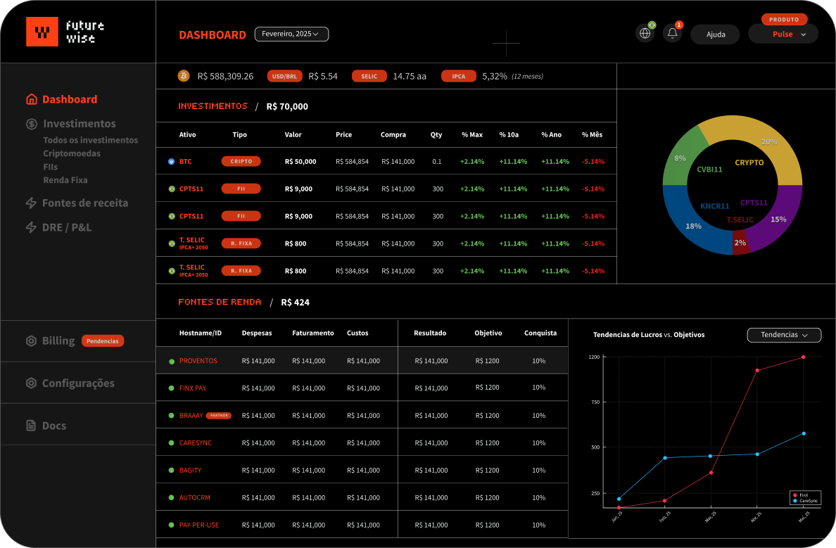 pulse-dashboard